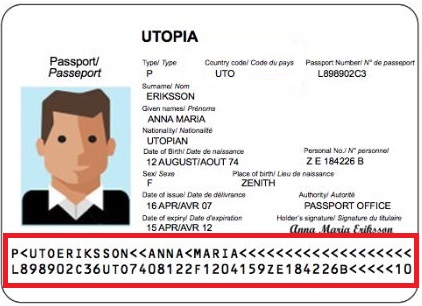 Снимка на паспорта